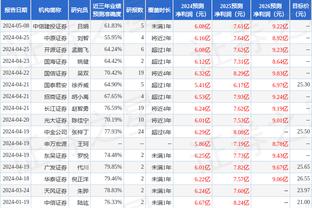 隆戈：米兰接近免签17岁中场波波维奇，目前正敲定最终细节