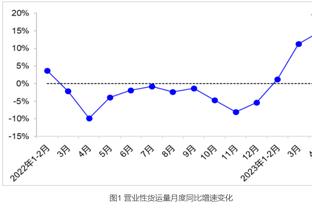 会走吗？评论员：卡塞米罗在曼联的生涯已经结束了